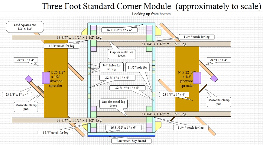 3' Standard Corner Module