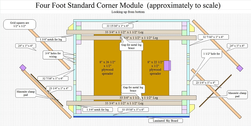 4' Standard Corner Module