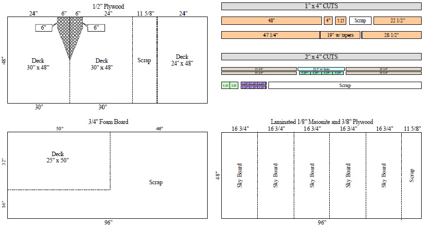 4' loop module cuts