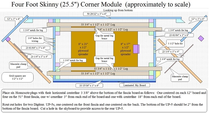 6' Standard Module