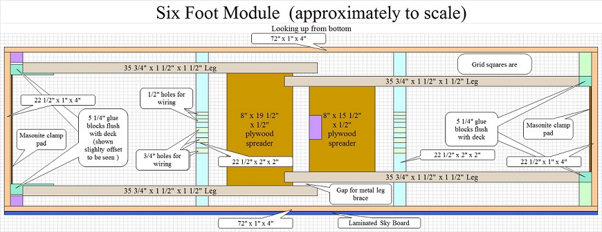 6' Standard Module