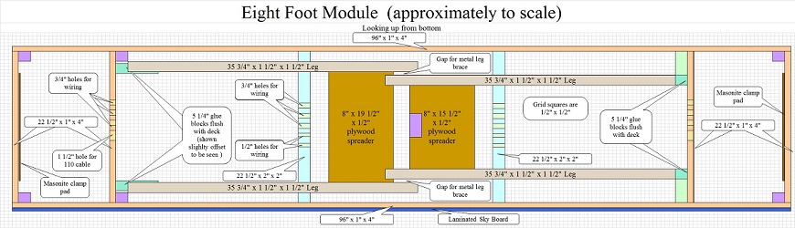 8' Standard Module