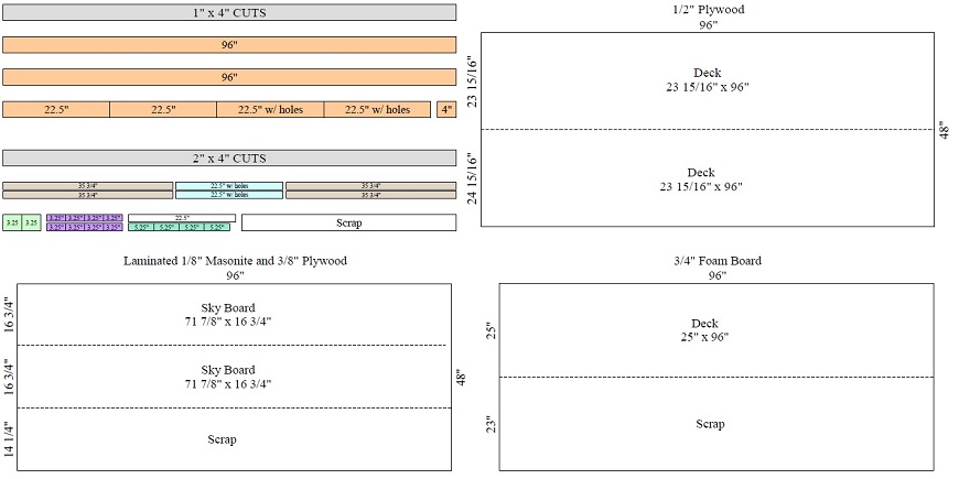 8' standard module cuts