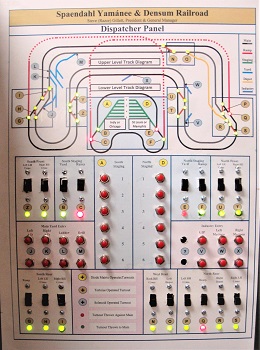 Dispatch Panel