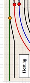 Sub Line